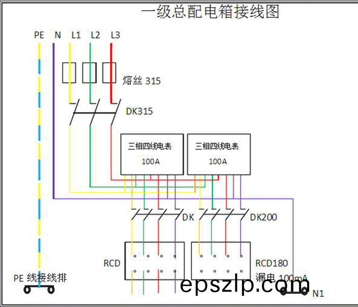 一(yi)級(ji)總(zong)配(pei)電箱(xiang)接(jie)線(xian)圖