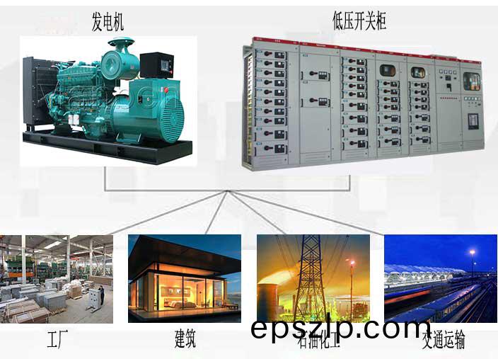 工(gong)業廠(chang)房(fang)電(dian)氣安裝一(yi)體化(hua)解決方(fang)案(an)