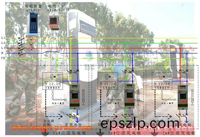 汽(qi)車充(chong)電(dian)樁計量及(ji)監控安裝(zhuang)的(de)解(jie)決(jue)方(fang)案(an)