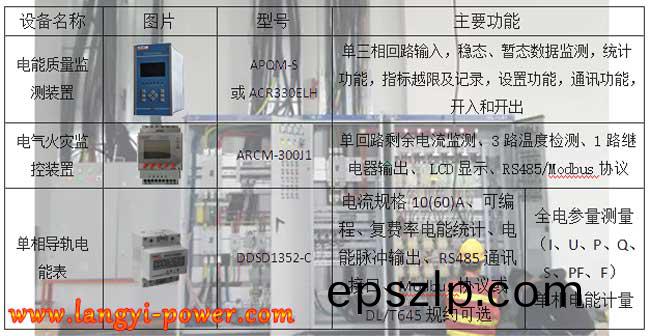 深圳汽車(che)充(chong)電(dian)樁(zhuang)安(an)裝(zhuang)