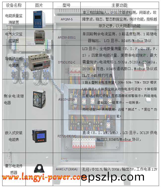 汽(qi)車充(chong)電(dian)樁安裝(zhuang)的(de)解(jie)決方案(an)
