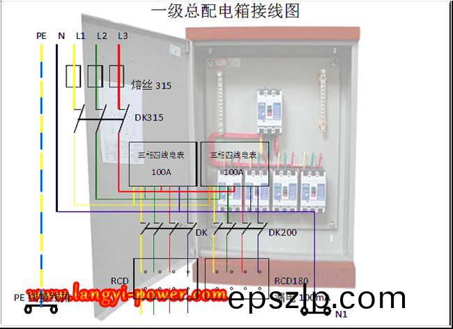 低(di)壓配電(dian)箱接線(xian)圖及接(jie)線(xian)方灋(fa)