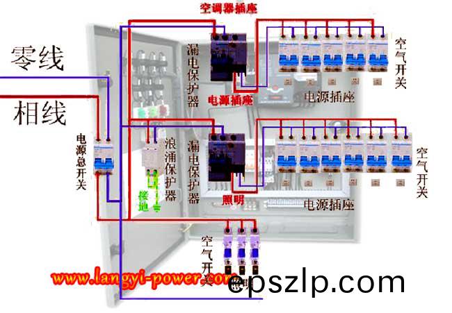 深(shen)圳低(di)壓配電(dian)箱接線方灋(fa)