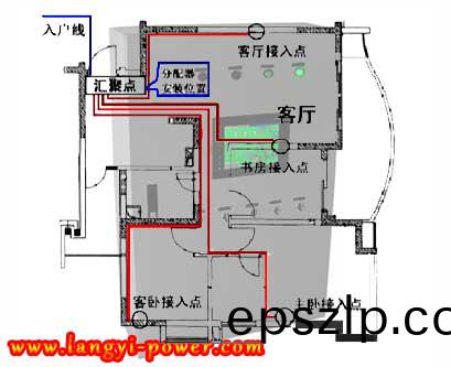 配(pei)電(dian)箱廠傢